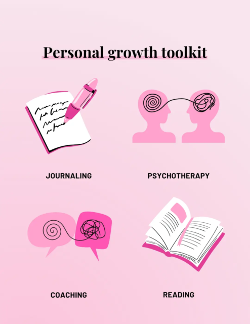 The essential personal growth toolkit for relationship coaching clients, featuring powerful self-improvement methods like professional coaching, psychotherapy, journaling, and self-help reading to heal from breakups.